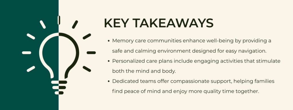 An infographic titled "Key Takeaways" with 3 bullet points. 1. Memory care communities enhance well-being by providing a safe and calming environment designed for easy navigation. 2. Personalized care plans include engaging activities that stimulate both the mind and body. 3. Dedicated teams offer compassionate support, helping families find peace of mind and enjoy more quality time together.